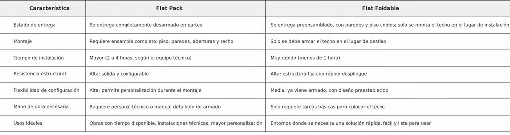 Comparativa AoPJ7zQ5QZh20akk